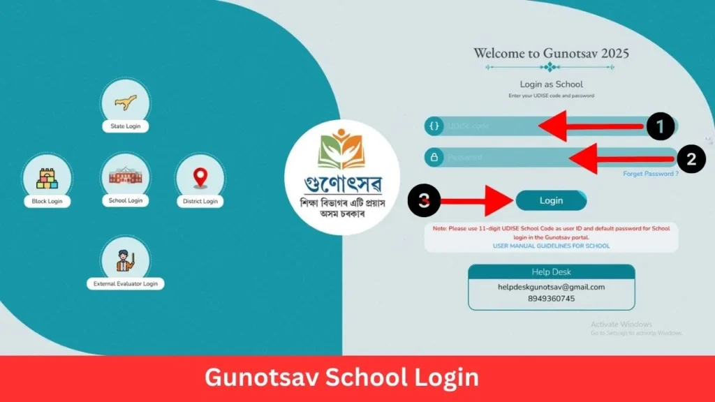 Gunotsav 2025 Login School