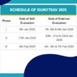 Gunotsav 2025 Schedule